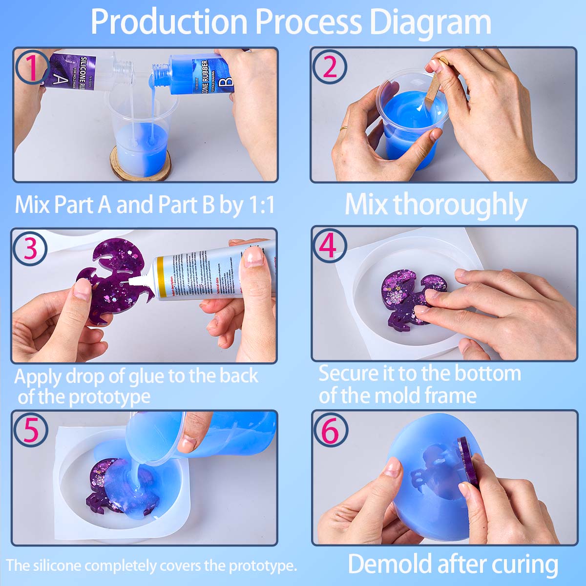118ml/296ml 실리콘 몰드 제작 키트, DIY  - Soap Making Silicone Molds 리뷰 및 가격